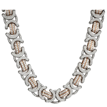 Custom Chain-- Deposit and Design