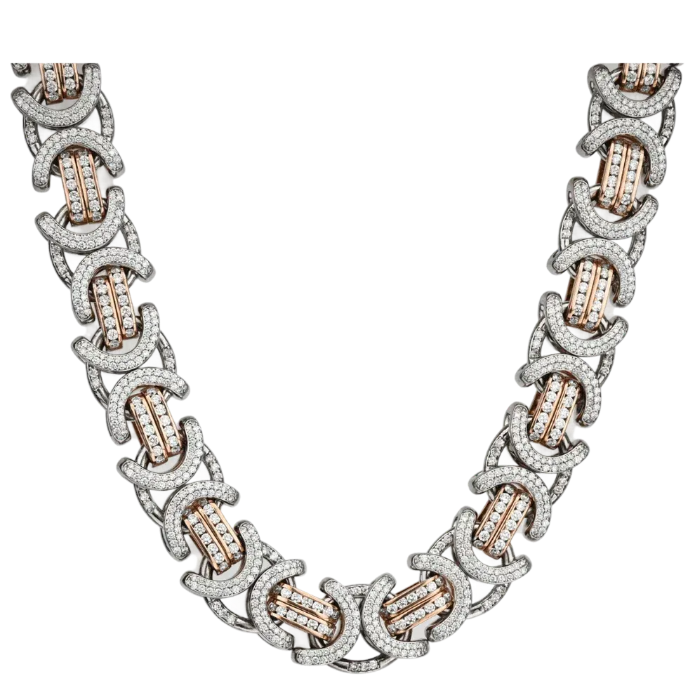 Custom Chain-- Deposit and Design