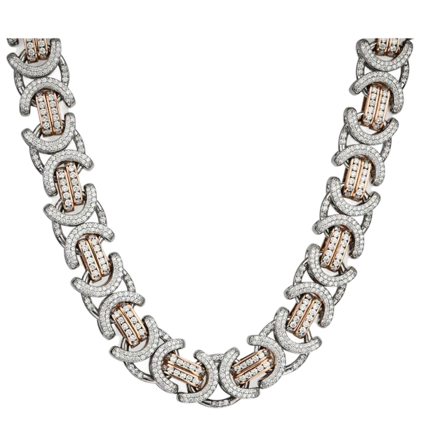 Custom Chain-- Deposit and Design